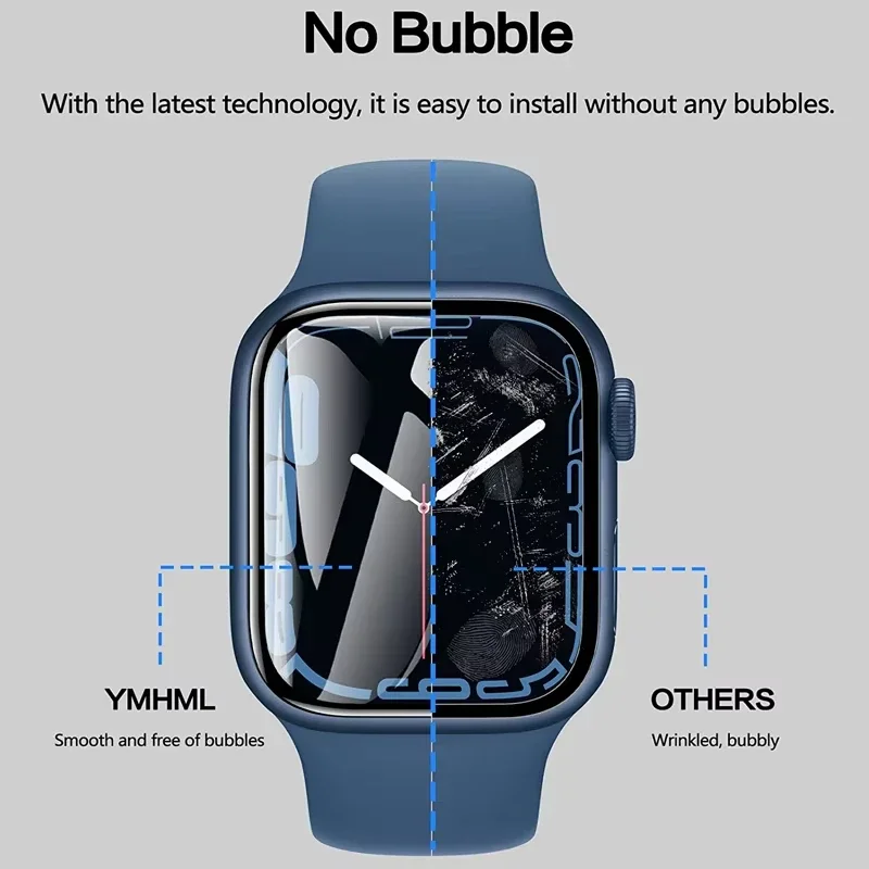 Curved Screen Protector Film F - Apple Smartwatch Accessories のレビューと価格