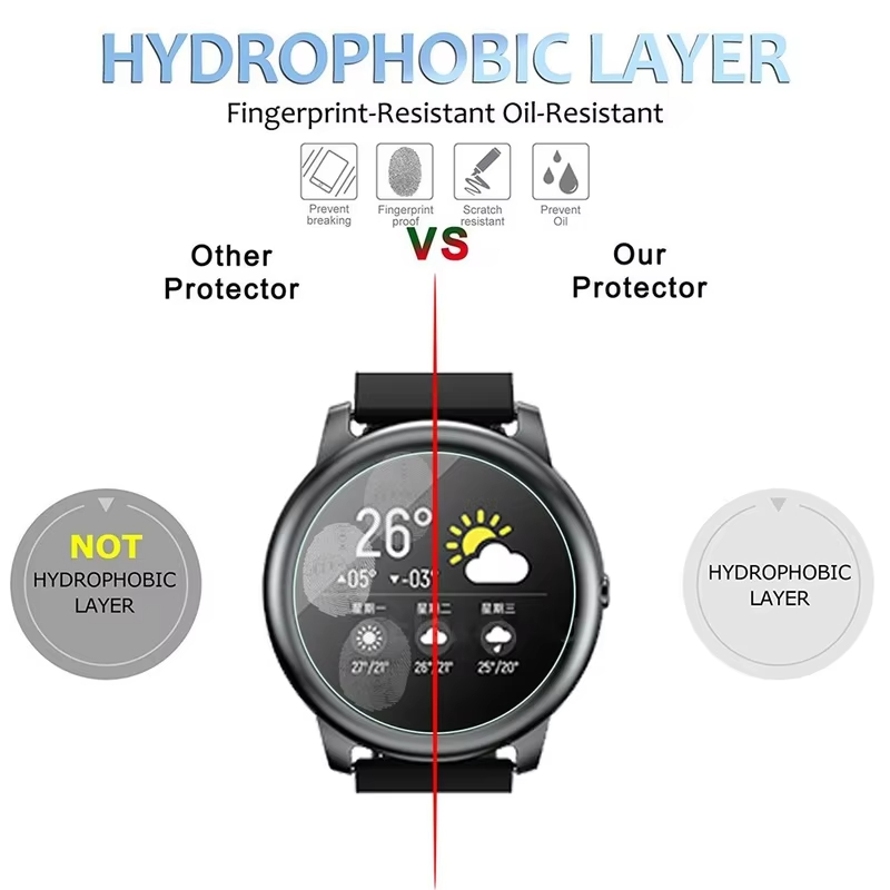 Tempered Glass For HayLou Sola - Garmin Smartwatch Accessories のレビューと価格