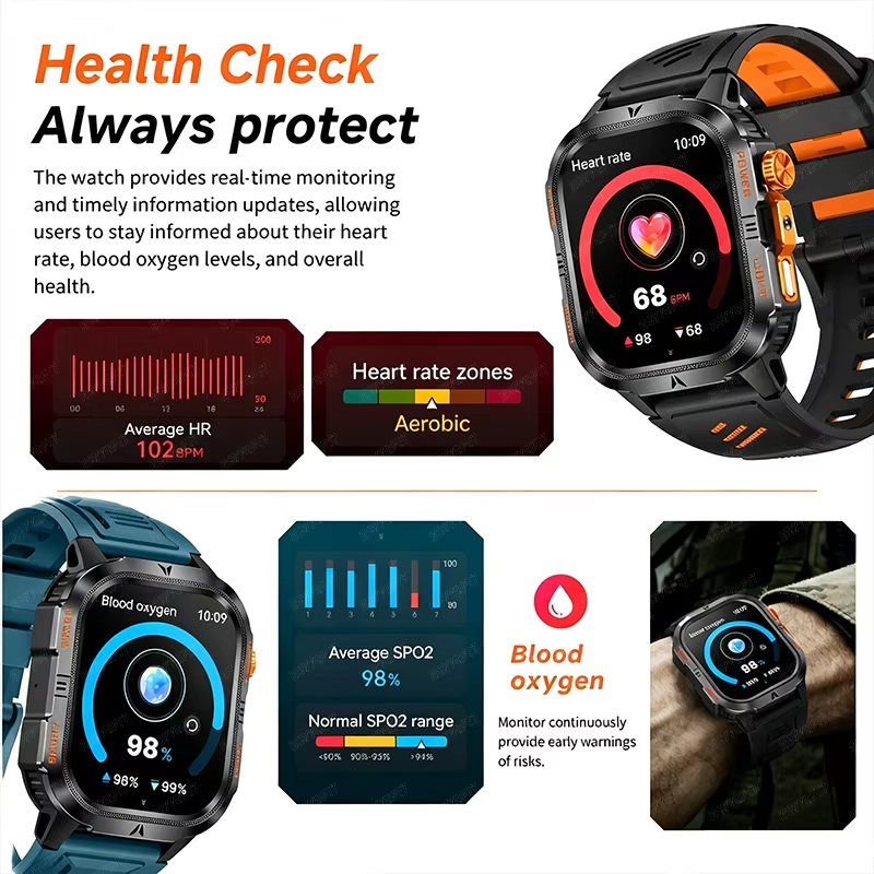 2026 Rugged Military Smart Wat - Smartwatch M Active のレビューと価格
