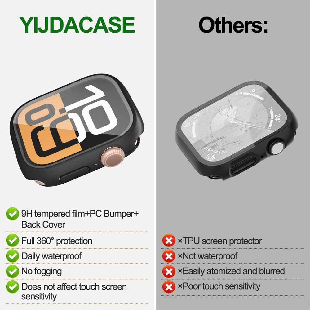 360 Protective Case for Apple  - Smartwatch Watch Accessories For Women のレビューと価格