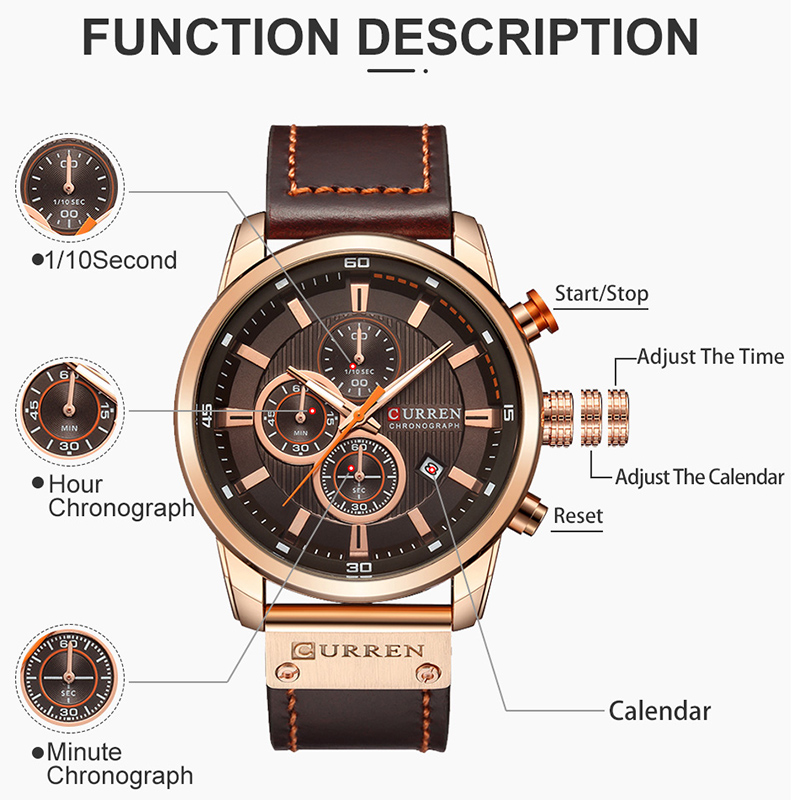 Top Brand Luxury Chronograph Q - Smartwatch Guess のレビューと価格