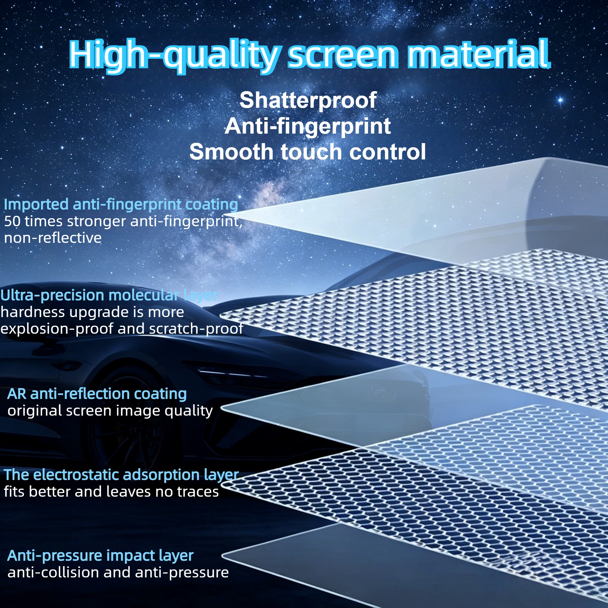 For BMW X5 G05 Global Mid-size - Screen Protector Film のレビューと価格