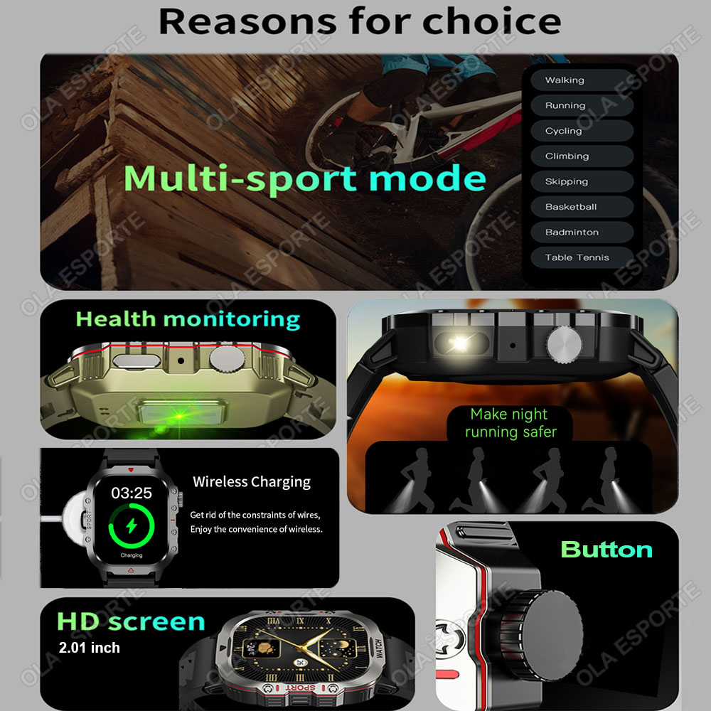 2026 New Military Smart Watch  - Smartwatch X12 のレビューと価格