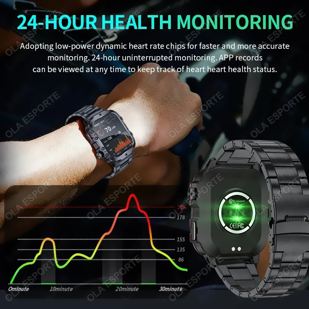 2026 New Military Smart Watch  - Smartwatch X12 のレビューと価格