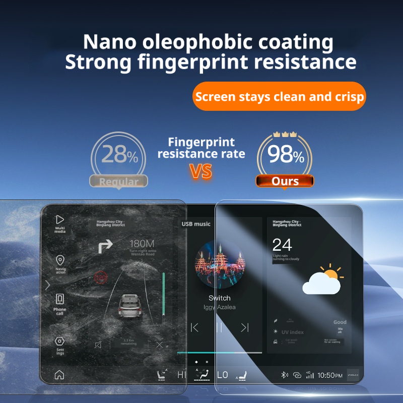 For Geely Starray EM-i Complet - Screen Protector Film のレビューと価格