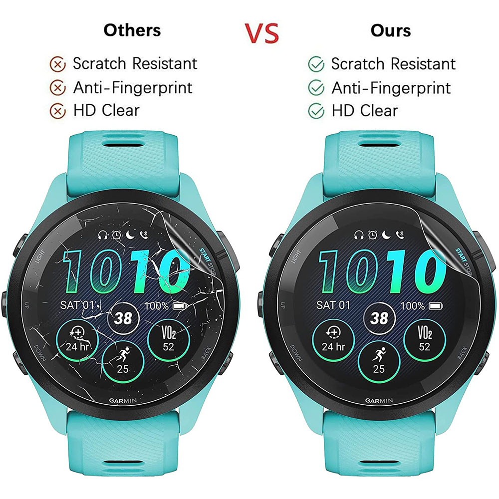 3Pcs Soft HD Hydrogel Protecti - Garmin Smartwatch Accessories のレビューと価格