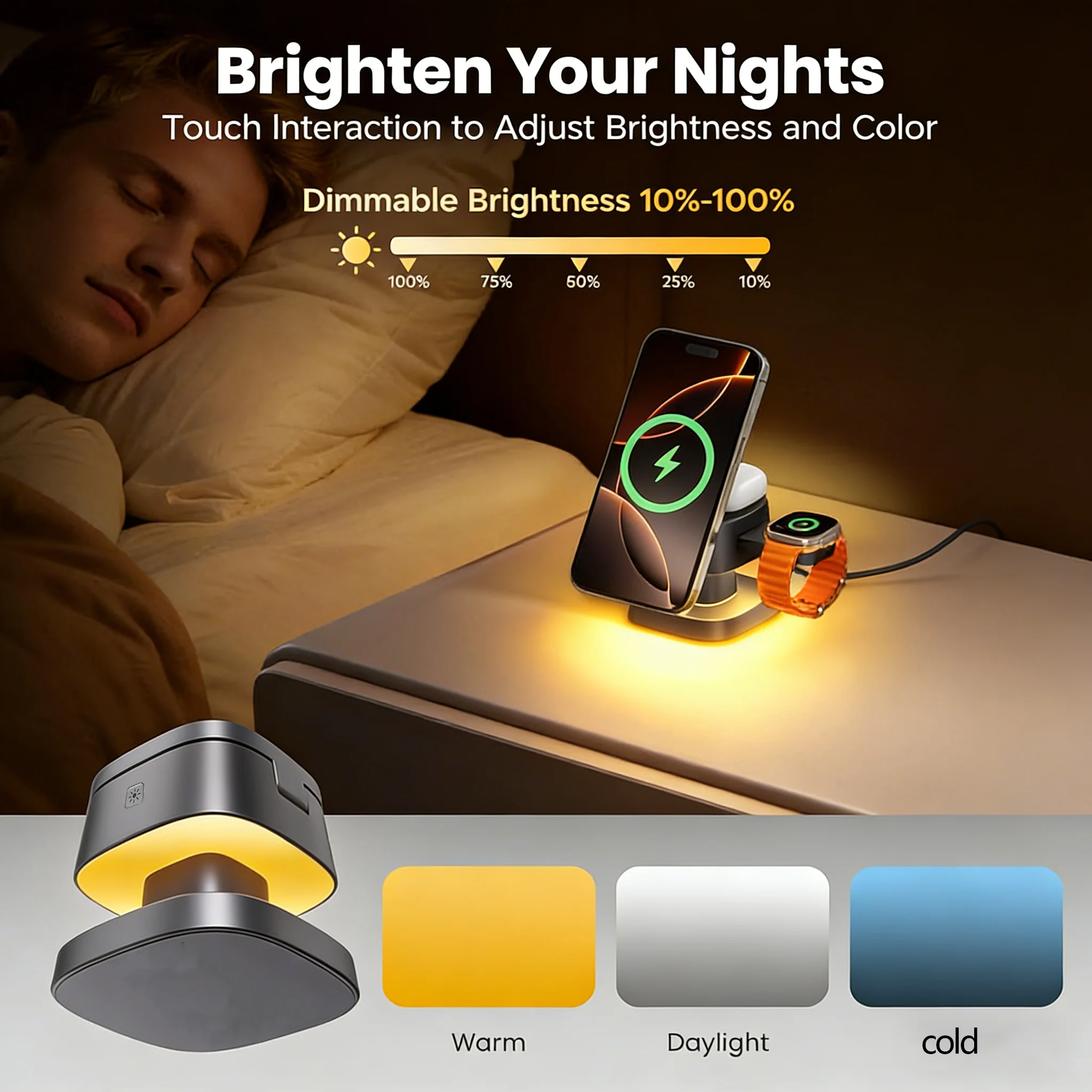TIMESS Night Light Mashroom Wi - Wireless Charger Watch のレビューと価格